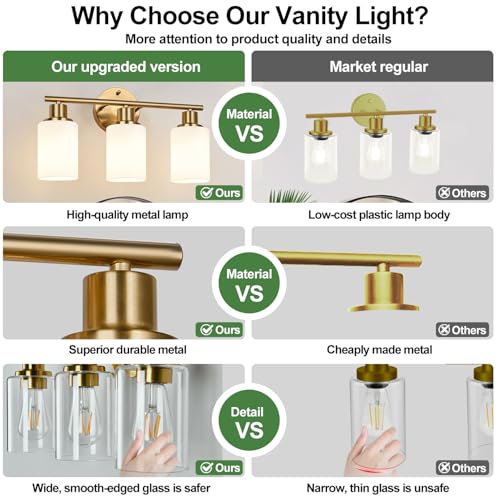 3-Light Bathroom Light Fixtures, Brushed Gold Vanity Light, Farmhouse Wall Lights with Milky White Frosted Glass Shades, Bathroom Wall Lamp for Mirror Kitchen Bedroom Hallway Living Room