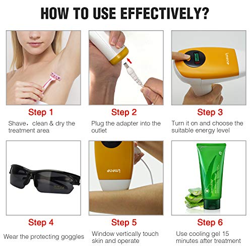 Permanent Hair Removal for Women & Men, IMENE Home Use Hair Removal Permanent Results- Ideal for Bikini, Legs, Arms, Armpits Hair Remover - Thumbnail 3