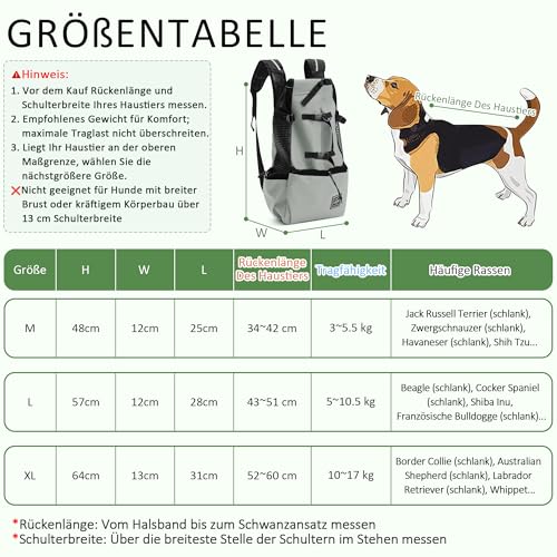 ALLSOPETS Hunderucksack Tragetasche Verstellbar für Kleine Mittelgroße Hunde, Haustier Rucksack zum Spaziergang Wandern Camping Bergsteigen Reisen (Salbeigrau, M)