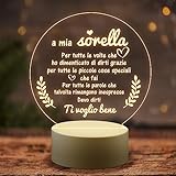 【Garanzia di soddisfazione】 - Garantiremo la sicurezza durante il trasporto. Essere pronti a inviare come un dono in qualsiasi momento. Garanzia di qualità. Se avete domande, non esitate a contattarci. Vi forniremo una soddisfazione a tutto tondo