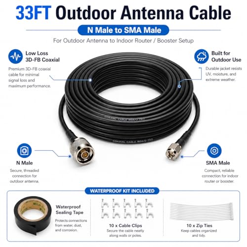 Image of N Male to SMA Male Coaxial Cable 33FT for 4G LTE 5G Antenna Systems | 50 Ohm low loss 3D-FB RF extension, waterproof sealing tape, clips and zip ties, for signal booster, router, modem