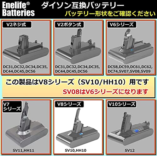 Enelife ダイソン互換 V8 日本の中小企業 長寿命電池搭載 (SV10 HH10 Trigger Fluffy Pro Animal Pro など (排気フィルターなし4000mAh)