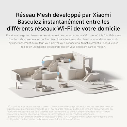 Routeur WiFi7 BE3600 - Port 2.5G, Système Mesh, Technologie WiFi7 Ultra-Performante