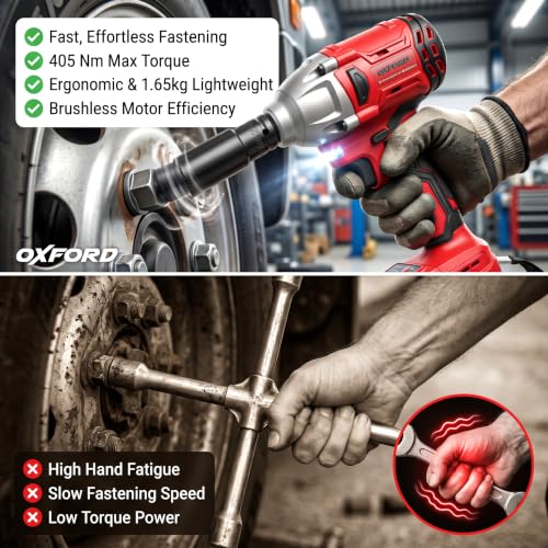 Tomahawk Store Oxford OIW-3220 20V Brushless Impact Wrench 405Nm - Image 7