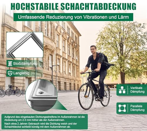 Natotela Schachtabdeckung Alu 500x500x55mm Aluminium Eingebettete Schachtdeckel mit Rahmen EN124 A15 Auspflasterbare Quadratische Kanaldeckel Unsichtbare Inspektionsdeckel für Innen- und Außen Szenen