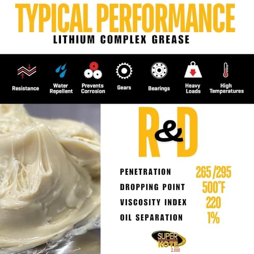 Image of Lithium Complex Grease | Cartridge | Superkote 2000 Multipurpose | NLGI 2 | EP | High Temp | Automotive | Construction | Industry | Gear | Wheel Bearing | Axle | Ball Joint | White | 10-Pack of 14 Oz.