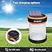 SUAOKI Led Camping Lanterns for Lighting (Powered by Solar Panel and USB Charging) Collapsible Flashlight for Outdoor Hiking Tent Garden (Emergency Charger for Phone, Water-Resistant)