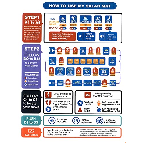 Kids Muslim Prayer Rug, Early Education Electronic Muslim Prayer Mat 7 Languages Smart For Kids Over 3 Years Old 555A-2 #TOP3