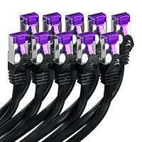 deleyCON 2m CAT7 Netzwerkkabel RJ45 10 Gigabit, 10 Stück - Schwarz – Ansicht 2