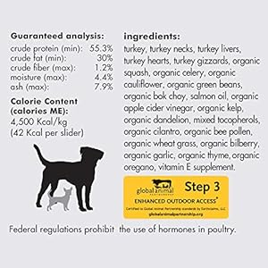 Smallbatch Pets Freezedried Premium Uncooked Meals Weightreduction Plan for Canines 2pack Turkey Recipe 14 Oz in Every Bag 28 Oz Complete Made in the Usa Natural Produce Humanely Raised Meat Hydrate and Serve Patties  Cucciolini Doodles Smallbatch pets freeze dried premium uncooked meals weight reduction plan for canines 2 pack turkey recipe 14 oz in every bag 28 oz complete made in the usa natural produce humanely raised meat hydrate and serve patties   cucciolini doodles