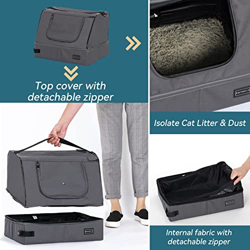 PETSFIT Travel Litter Box for Cats, Removable and Washable 2-Layer Leak-Proof Lining - Image 3