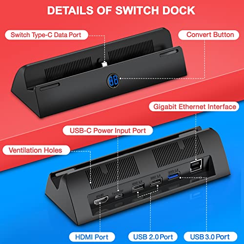 Switch Dock, Switch Docking Station Replacement For Nintendo Switch Dock, 6in1