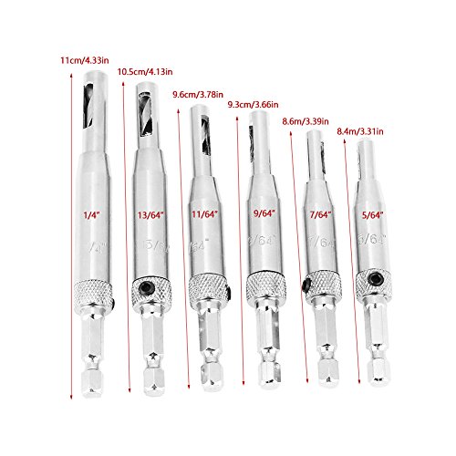 Punta da trapano a cerniera, Jarchii Punta da