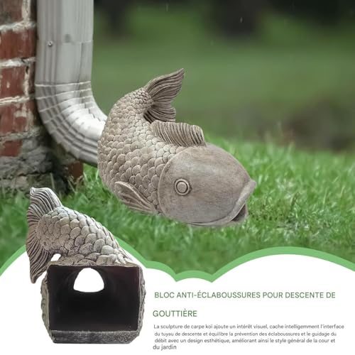 Déviateur de gouttière poisson en résine à débit dynamique - 8