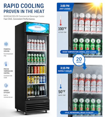 Image of BODEGACOOLER Beverage Refrigerator, 12.5 Cu.Ft. Commercial Glass Door Fridge - Holds 420 Cans, Perfect for Game Day Watch Party & Summer BBQ, Drink Cooler for Home Bar, Patio, Garage, Man Cave