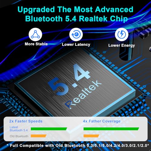 Hakimonoe Upgraded USB Bluetooth 5.4 Adapter for PC, Wireless USB Dongle for Laptop Desktop Windows 11 10 8.1 7, Plug n Play Bluetooth Headphones Headset Speaker Mouse Keyboard Printer Controller