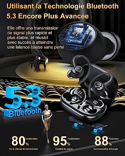 jesebang ecouteurs bluetooth sans fil sport, 2023 Écouteur bluetooth 5.3 hifi stéréo avec enc mic, oreillette running ip7 Étanche, 40h casque bluetooth Écran led, noir