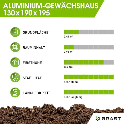 BRAST Gewächshaus Aluminium mit Fundament | 41 Modelle | 130x190x195cm - 490x250x235cm | TÜV geprüft | 6mm Hohlkammerplatten | rostfrei wetterfest temperaturbeständig | 130x190x195cm Silber – Bild 5