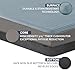 ComfiLife Anti Fatigue Floor Mat – 3/4 Inch Thick Perfect Kitchen Mat, Standing Desk Mat – Comfort at Home, Office, Garage – Durable – Stain Resistant – Non-Slip Bottom (24