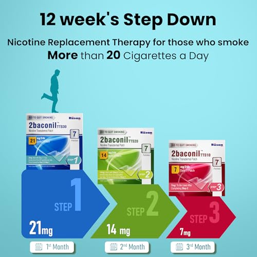 Image of Rusan 2baconil Nicotine Transdermal Patch 21mg Step 1 | 56 Patches (8x7 Pack) | 2 Month Quit Smoking Kit | Nicotine Replacement Therapy | Quit Smoking & Chewing Tobacco /Ghutka