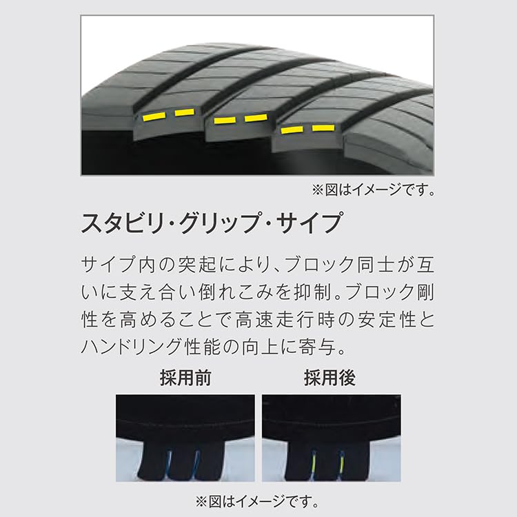 Amazon.co.jp: 4本セット MICHELIN PRIMACY 4+ 225/45R18 95Y XL