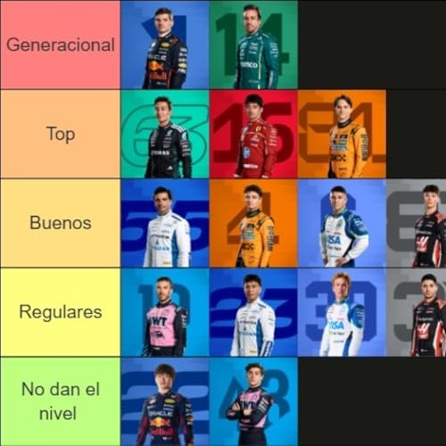 NS Motor 19/12/25. ESPECIAL FINAL TEMPORADA