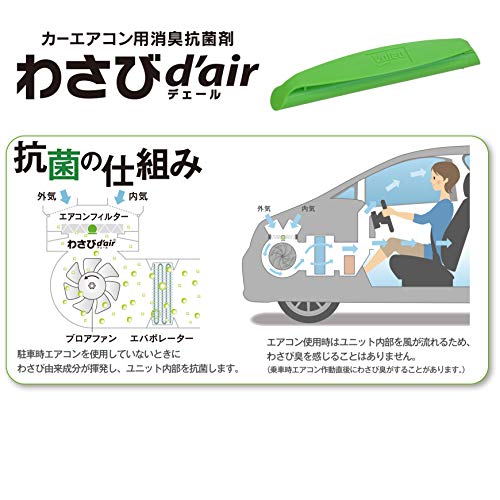 21年 車のエアコン消臭剤オススメ７選 現役メカニックが厳選 C Mechalog
