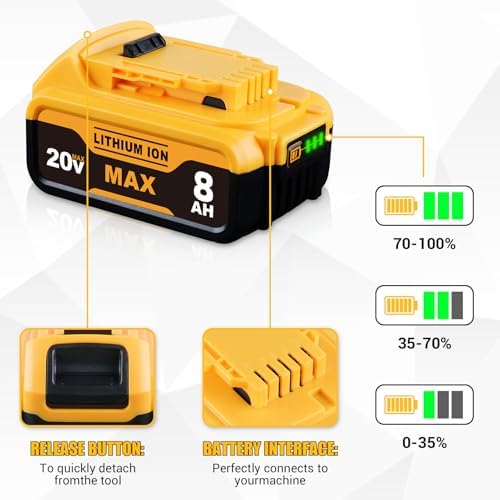 DCB200 8.0Ah 2-Pack Replacement for Dewalt 20V Max Battery DCB201 DCB203 DCB204 DCB206 DCB207 DCB208 with LED Indicator, Compatible with Dewalt 20V Cordless Power Tools and Chargers — view 3