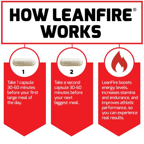 Force Factor Leanfire Pre Workout Energy Pills With Green Tea Extract And Caffeine To Increase Energy, Build Lean Muscle thumb #2