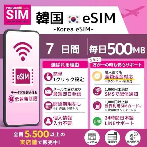 [ �؍� eSIM ] �I�����C���ŒZ�������s�i���[�����j�b�I�ׂ�e�ʁE�����b�����pOK�b���S24���ԓ��{��T�|�[�g�b�ᑬ�������t�� (7Days-Daily 500MB)