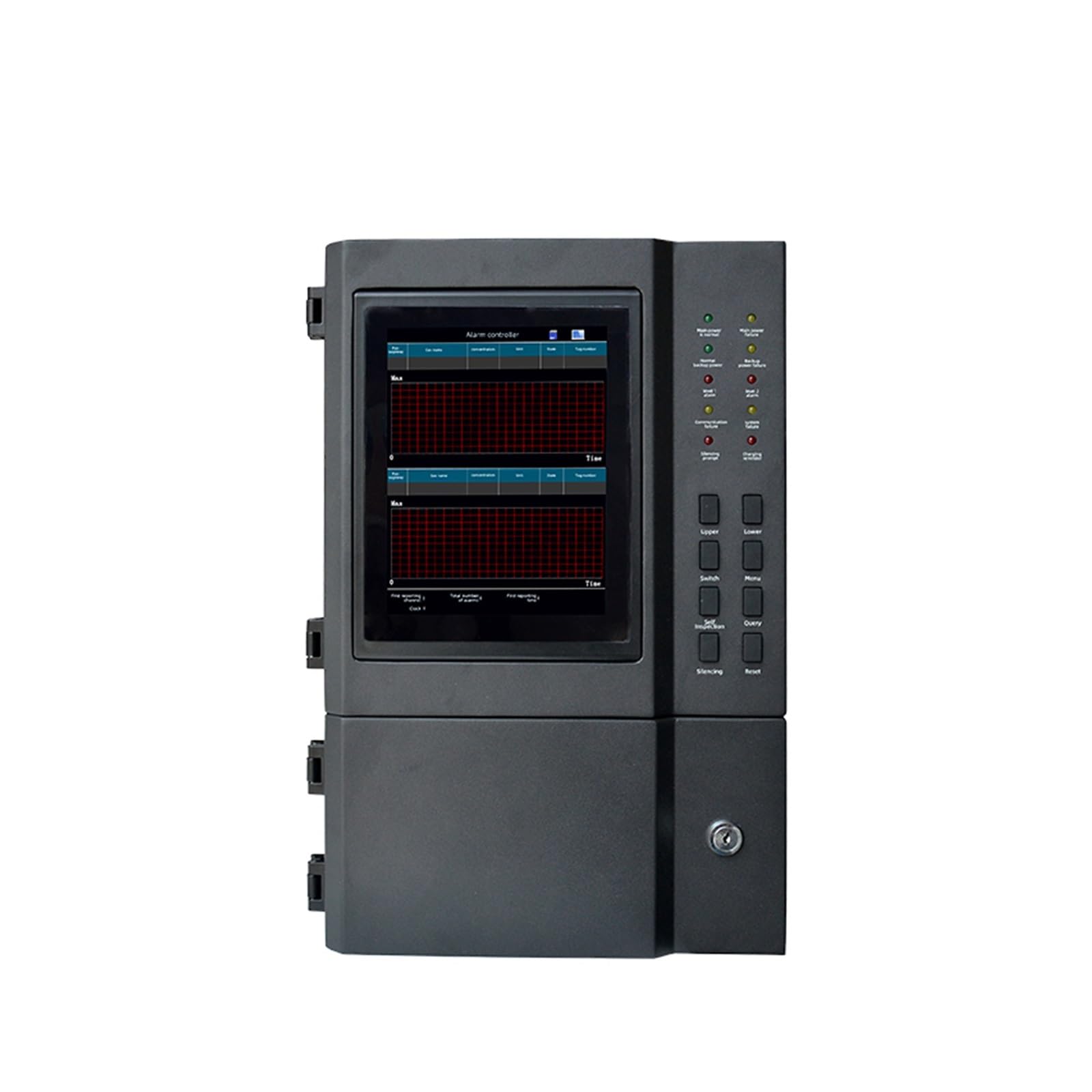 Gasdetektor, S8600 Industrielles CH4-Gaserkennungssystem mit Farb-Touchscreen-Gasdetektor-Controller-Panel