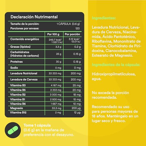Biofarma, Imagen adicional