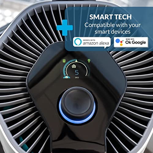 Air Health Skye 5 Stage Air Purifier, Features Ultraviolet Light (Uvc), H13 True Hepa, Carbon, Pco, Smart Wifi, Auto Mode, Quiet, Removes 99.97% Of Particles, Smoke, Mold, Pet Dander, Dust, Odors #TOP5