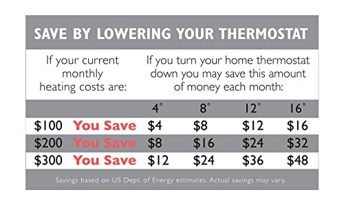 Perfect Fit Softheat | Luxury Micro-Fleece Heated Electric Blanket With Safe & Warm, Warm Low-Voltage Technology, (Queen, Gray) #TOP6