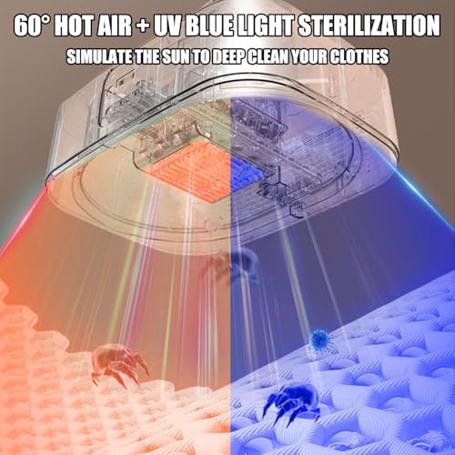 Secadoras, Tools Imagen adicional