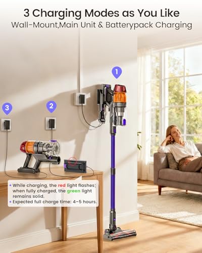 Cordless Vacuum Cleaner,500W 40KPa 120Mins Runtime with 2 Batteries,Anti-Tangle Stick Vacuum with Green Light,Rechargeable Wireless Vacuum for Pet Hair/Carpet/Hardwood Floor,Purple - Image 3