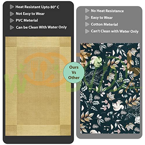 Image of Dining Table Placemats - 2pcs PVC TableMats - Washable Mats - Kitchen Mats - Heat Resistant Dinner Mat - Table Decore Mat Dining Table Placemat (2-Piece, Gold)