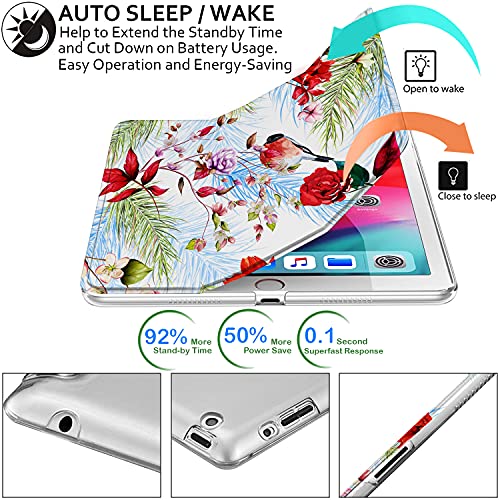 Image of DuraSafe Cases for iPad 9.7 Inch 4 3 2 Generation [iPad 4th 3rd 2nd Old Model ] A1458 A1416 A1395 A1458 A1416 A1395 MC705HN /A MD328HN /A PrintediPad Cover with Frosted Hard Back - Birds & Flowers
