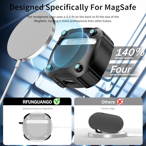 Image of RFUNGUANGO for AirPods 4 Case, Black