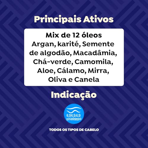 Kit Color Express Fun Fancy Red, Salon Line, Salon Line