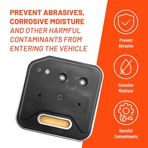 Image of FRAM FT1206A Automotive Replacement Transmission Filter Kit for Select Dodge and Jeep Model Years