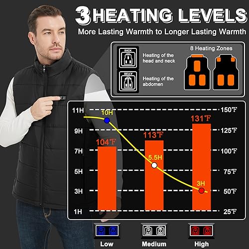 Chaleco calefactable hombre USB con 8 zonas térmicas potentes y 3 niveles de temperatura 2