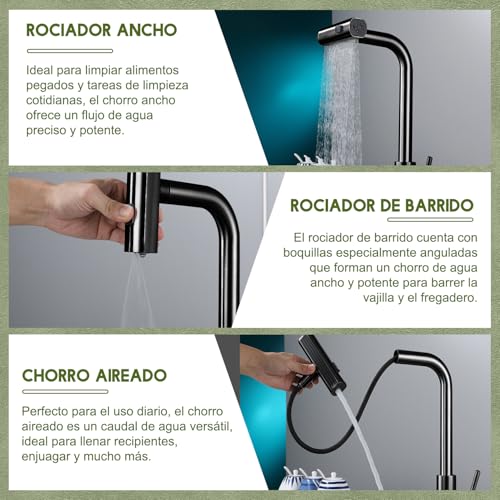 regadera de cocina, en Equipamiento de Baños y Cocinas, 28 Equipamiento de Baños y Cocinas,27, encuentra regadera de cocina