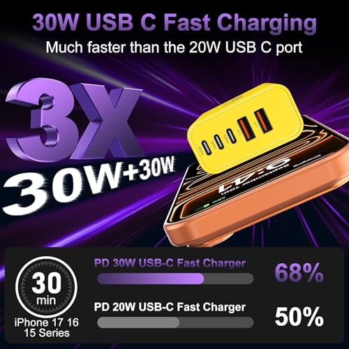 Image of USB C Fast Wall Charger Block, 2Pack 60W USBC Charging Cubes, 5-Port PD+QC Power Adapter Multiport Brick Type C Box Plug for Phone 17 /16 /15 /14 /13 /12 /11 /Pro Max /Plus, Pad Mini /Pro /S25 /S24-Yellow