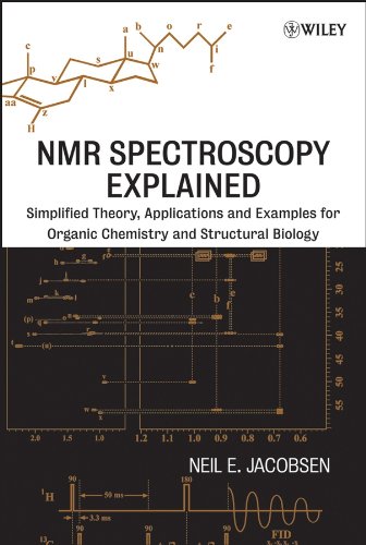 NMR Spectroscopy Explained: Simplified Theory, Applications and Examples for Organic Chemistry and Structural Biology