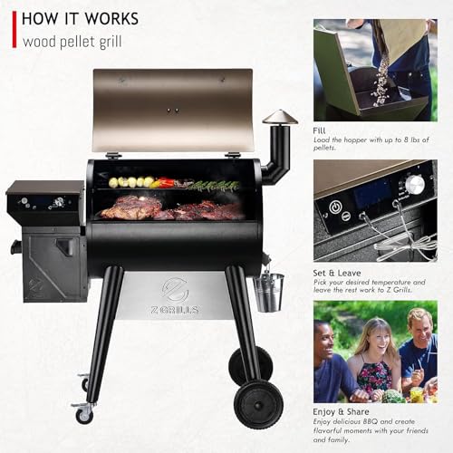 Z GRILLS 2026 Upgrade 8-in-1 Electric Wood Pellet Grill & Smoker with PID V3.0 Controller, LCD, 697 Sq In,Meat Probes, Easy Hopper Clean-out & Grill Cover - Image 6