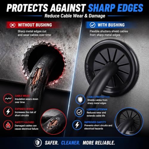 Image of Pangda 250-pack Flexible Shutter Bushings, 7 /8 inch (22mm) Mounting Hole Nylon Wire Grommets, Black Knockout Bushing Protector for 1 /2 inch Electrical Box, Cable Organizer and Management for Conduit & Panels
