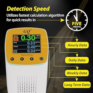 GQ Radon Detector Radonscan Home Radon Monitor Alpha Radiative Gas Radiation Design in USA Large Color Display Short and Long Term continuously Monitor Accurate Fast Sensitive Data Saving