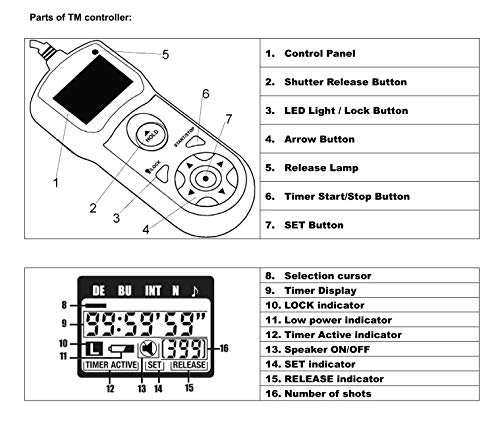 Image of JJC TM-M LCD Timer Remote Control for Nikon D600 D7100 D7000 D5200 D5100 D5000 D3200 (Black)