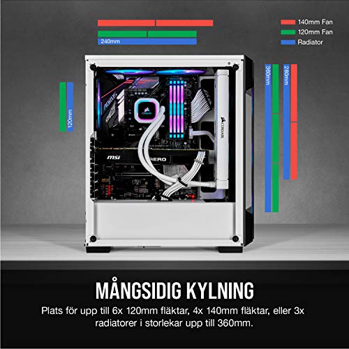 Build My PC, PC Builder, Corsair iCUE 220T